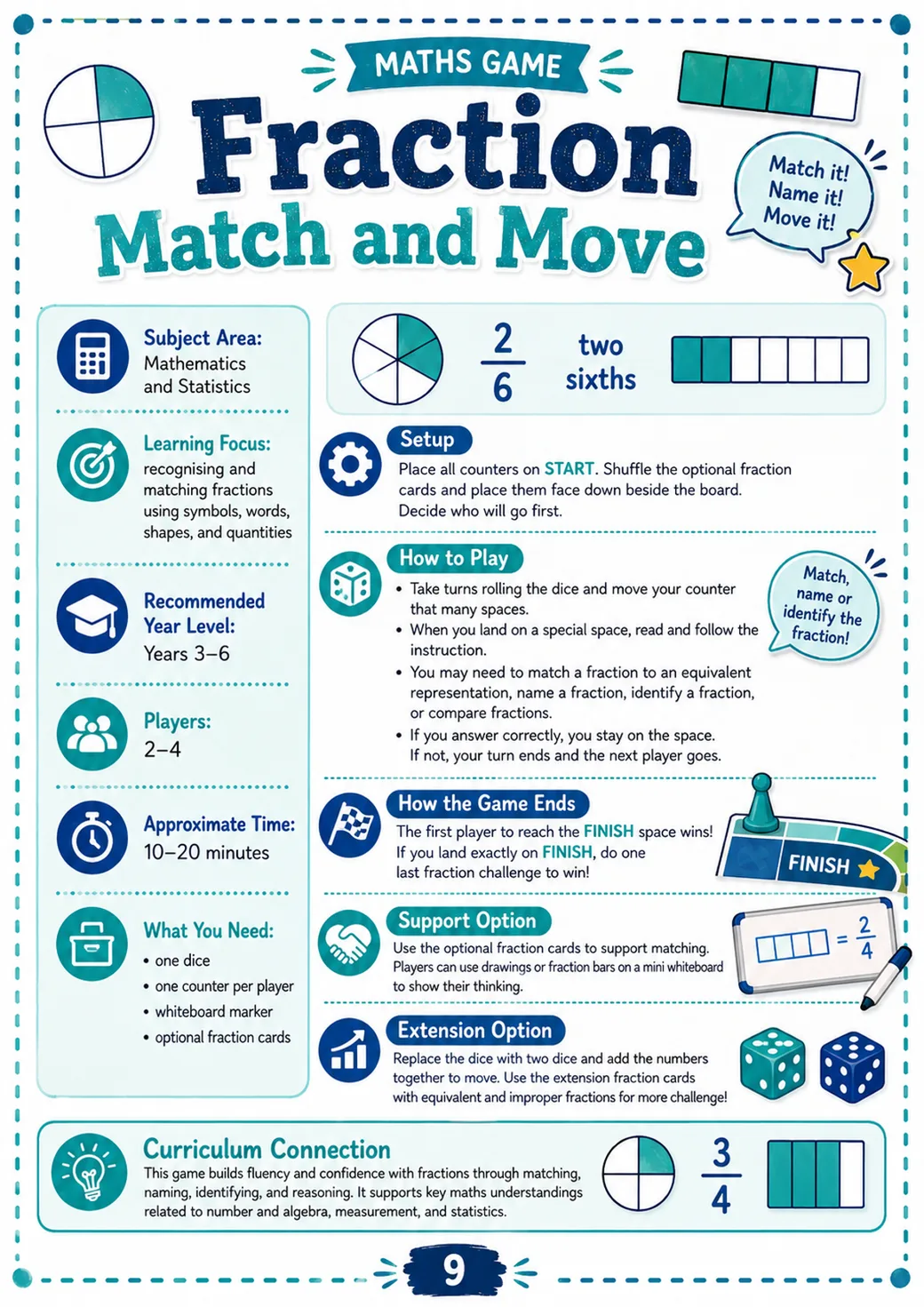 Iconic Classroom Games — preview of page 2