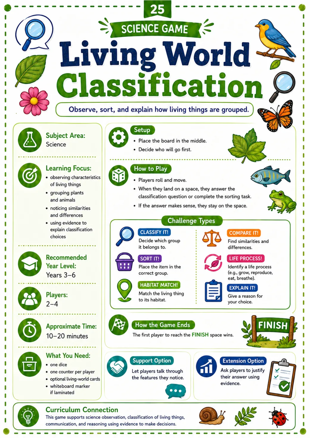 Iconic Classroom Games — preview of page 3