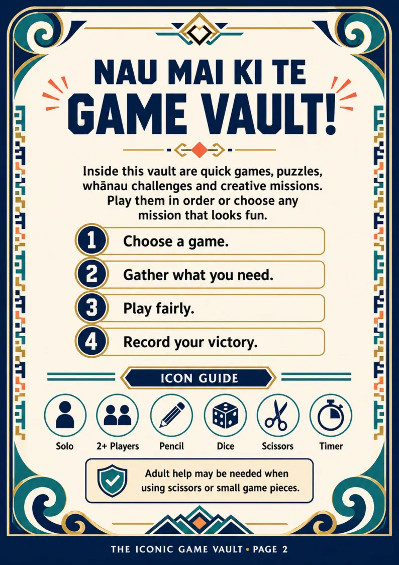 The Iconic Game Vault — 40 Printable Games — preview of page 2