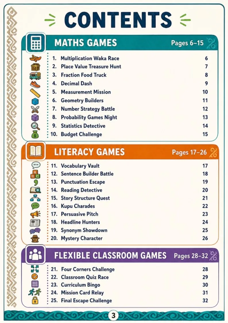 The Kaiako Game Vault — Years 4–6 — preview of page 2