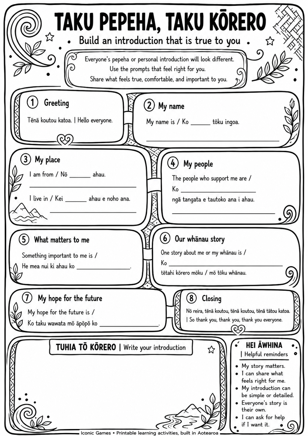 Pepeha Learning Pack — preview of page 2